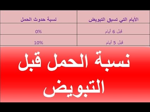 هل يحدث الحمل بعد الدورة مباشرة؟