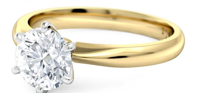 ทำนายฝัน เห็นแหวนทองแก่หญิงที่แต่งงานแล้ว
