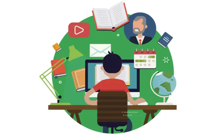 دمج أنواع التعلم الذاتي لتحقيق أفضل نتائج