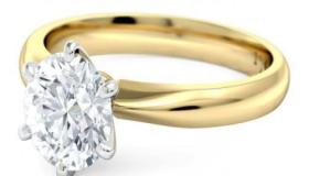 Wat is de interpretatie van de droom van een gouden ring voor een getrouwde vrouw volgens senior geleerden?