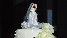 أهم التفسيرات لرؤية حضور العرس في المنام لابن سيرين