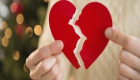 هل تفسير الطلاق في المنام بشارة خير لابن سيرين؟